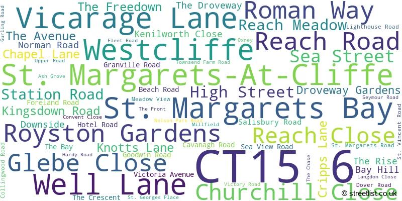 A word cloud for the CT15 6 postcode